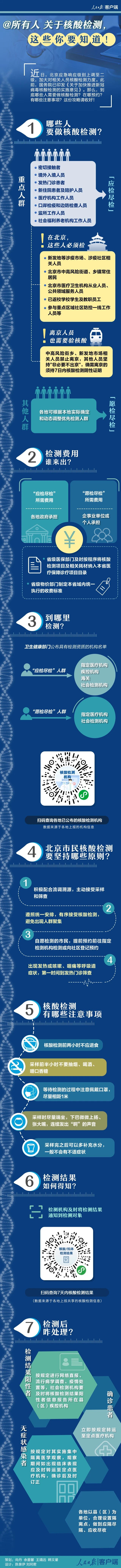 核酸檢測金標(biāo)卡卡殼專用料