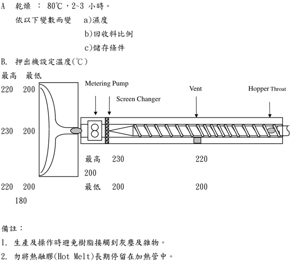 奇美PH-88SF是一款免洗杯、洗衣機內(nèi)殼、食品包裝材押出成型用材料