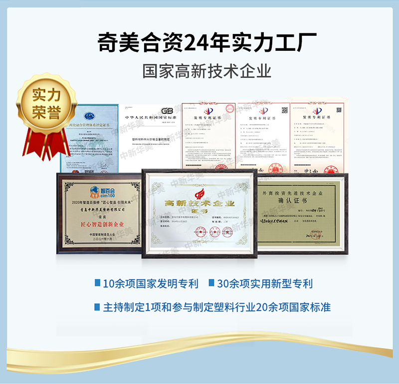 青島中新華美塑料有限公司資質(zhì)