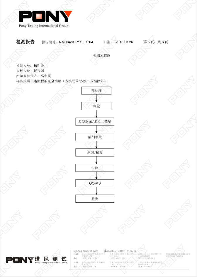 電器和電子設(shè)備用改性塑料為什么需進行六項非金屬檢測 ？