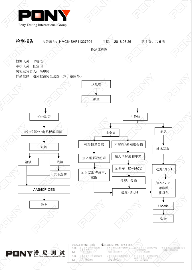 電器和電子設(shè)備用改性塑料為什么需進行六項非金屬檢測 ？