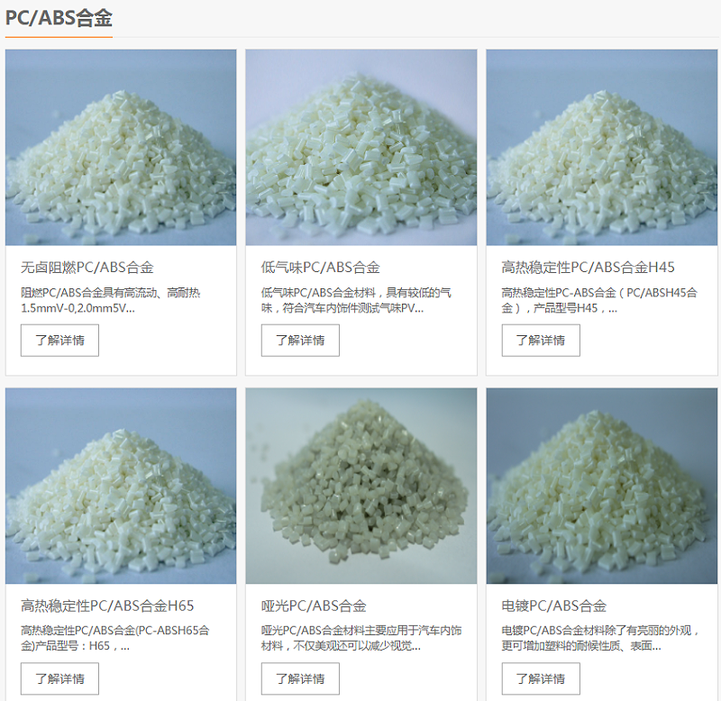 PC+ABS合金詢價，多少錢一噸