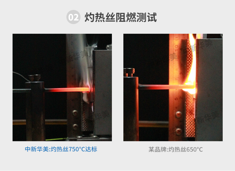 阻燃ABS灼熱絲測試