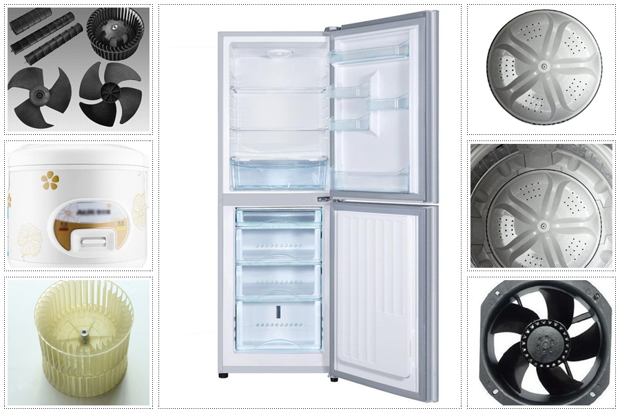 改性pp應用領(lǐng)域