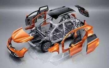 詳解汽車(chē)材料的應(yīng)用及其特點(diǎn)