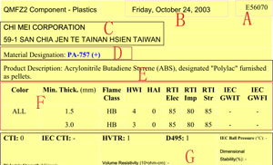詳解黃卡UL的讀取方法，以奇美757K黃卡UL舉例說明