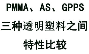 詳解PMMA、GPPS、AS三種透明塑料特性之間的對比關(guān)系