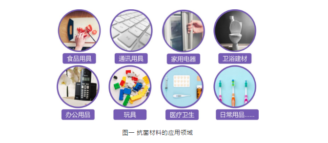 抗菌材料如何運用于兒童家具中--中新華美改性塑料